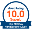 Avvo rating